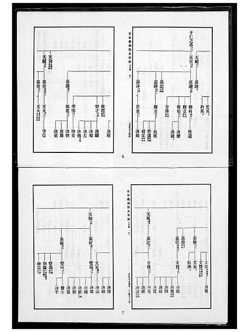 [下载][永春鹏翔郑氏族谱]福建.永春鹏翔郑氏家谱_五.pdf