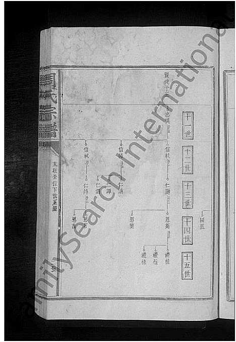 [下载][周氏宗谱_不分卷]福建.周氏家谱_二.pdf