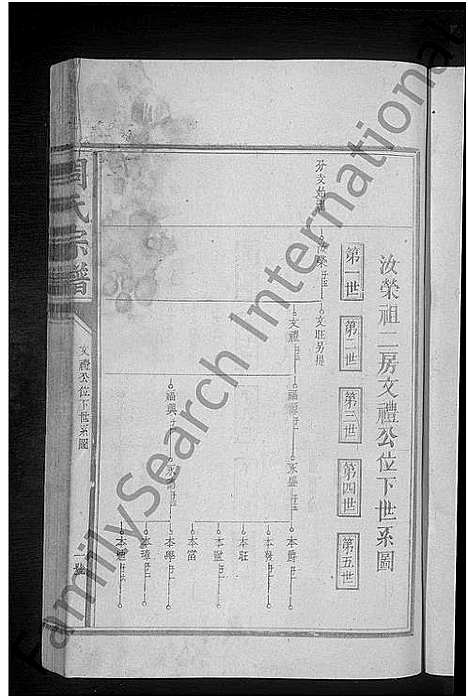 [下载][周氏宗谱_不分卷]福建.周氏家谱_三.pdf