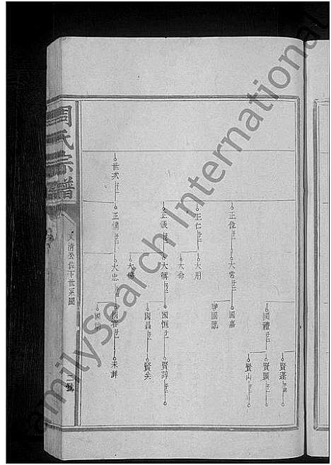 [下载][周氏宗谱_不分卷]福建.周氏家谱_四.pdf