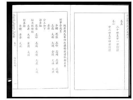 [下载][桃园永春达埔周氏族谱]福建.桃园永春达埔周氏家谱_一.pdf