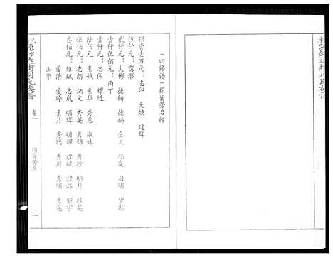 [下载][桃园永春达埔周氏族谱]福建.桃园永春达埔周氏家谱_一.pdf