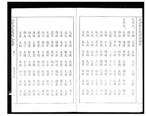 [下载][桃园永春达埔周氏族谱]福建.桃园永春达埔周氏家谱_一.pdf