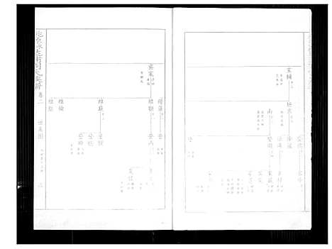 [下载][桃园永春达埔周氏族谱]福建.桃园永春达埔周氏家谱_二.pdf