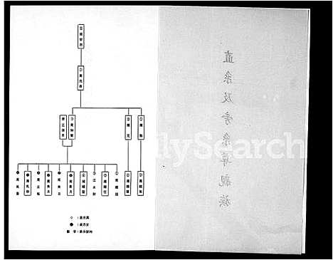 [下载][周氏_亲族谱]福建.周氏亲家谱.pdf