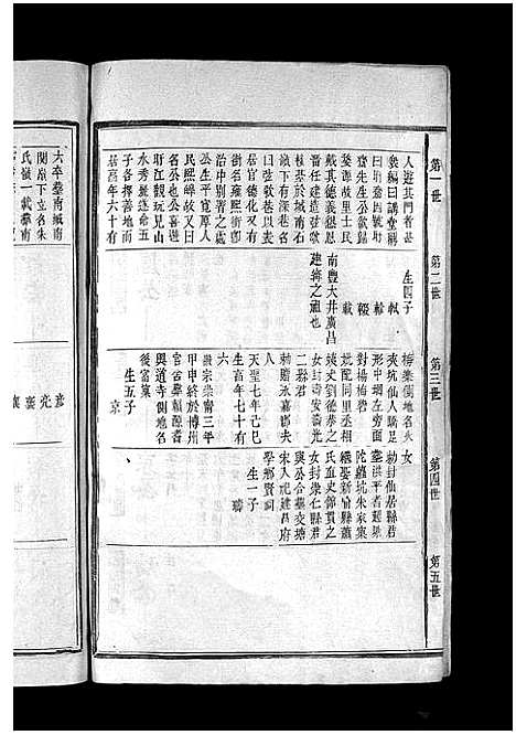 [下载][朱氏家谱_不分卷_朱氏族谱_朱氏宗谱]福建.朱氏家谱_三.pdf