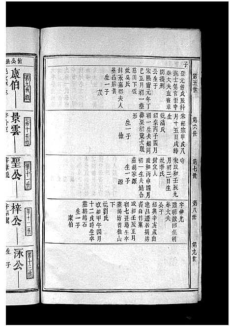 [下载][朱氏家谱_不分卷_朱氏族谱_朱氏宗谱]福建.朱氏家谱_三.pdf