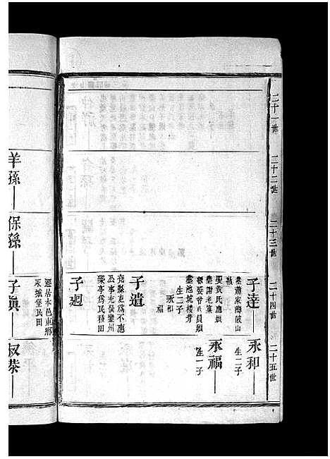 [下载][朱氏家谱_不分卷_朱氏族谱_朱氏宗谱]福建.朱氏家谱_五.pdf