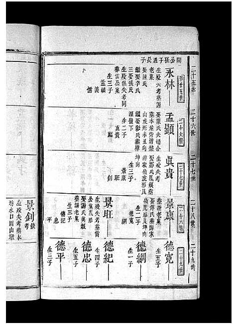 [下载][朱氏家谱_不分卷_朱氏族谱_朱氏宗谱]福建.朱氏家谱_五.pdf