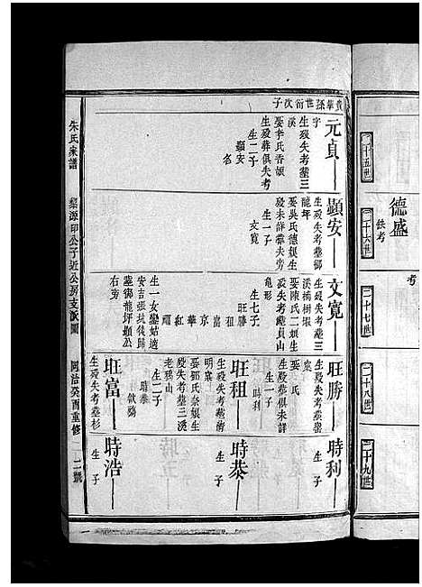 [下载][朱氏家谱_不分卷_朱氏族谱_朱氏宗谱]福建.朱氏家谱_七.pdf