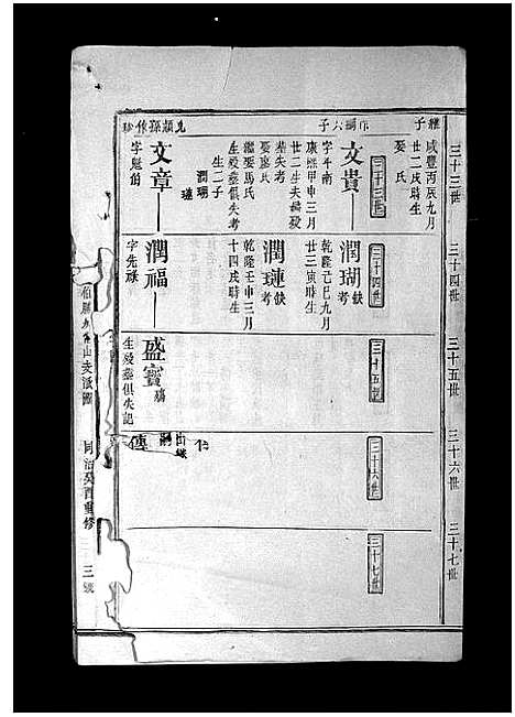 [下载][朱氏家谱_不分卷_朱氏族谱_朱氏宗谱]福建.朱氏家谱_十.pdf