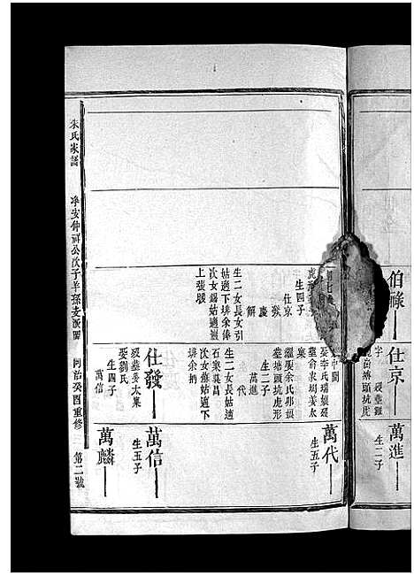 [下载][朱氏家谱_不分卷_朱氏族谱_朱氏宗谱]福建.朱氏家谱_十六.pdf