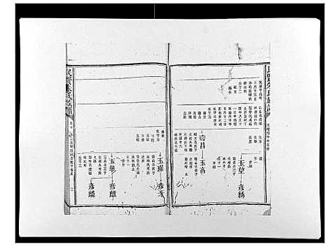 [下载][民贤朱氏族谱]福建.民贤朱氏家谱_三.pdf