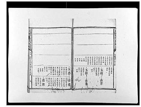 [下载][民贤朱氏族谱]福建.民贤朱氏家谱_三.pdf