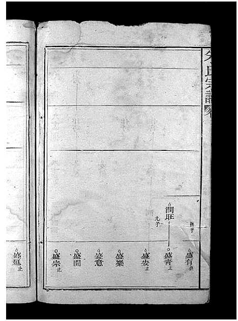 [下载][白眉朱氏宗谱_8卷_含首1卷_朱氏宗谱]福建.白眉朱氏家谱_六.pdf