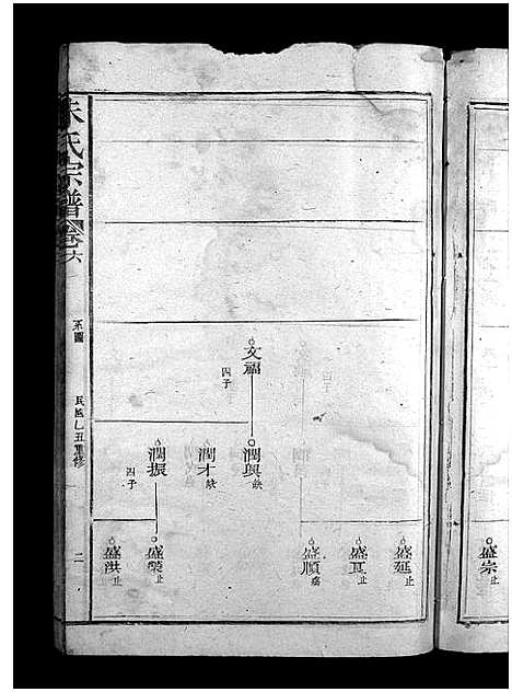 [下载][白眉朱氏宗谱_8卷_含首1卷_朱氏宗谱]福建.白眉朱氏家谱_六.pdf