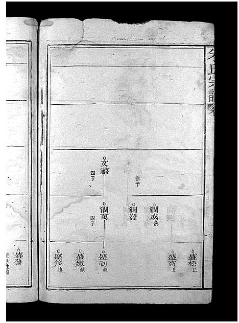 [下载][白眉朱氏宗谱_8卷_含首1卷_朱氏宗谱]福建.白眉朱氏家谱_六.pdf