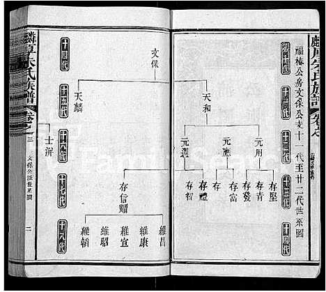 [下载][麟厚朱氏族谱_8卷首末各1卷_补遗2卷_沛国朱氏族谱]福建.麟厚朱氏家谱_四.pdf