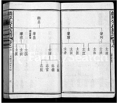 [下载][麟厚朱氏族谱_8卷首末各1卷_补遗2卷_沛国朱氏族谱]福建.麟厚朱氏家谱_四.pdf