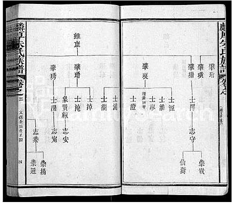 [下载][麟厚朱氏族谱_8卷首末各1卷_补遗2卷_沛国朱氏族谱]福建.麟厚朱氏家谱_四.pdf