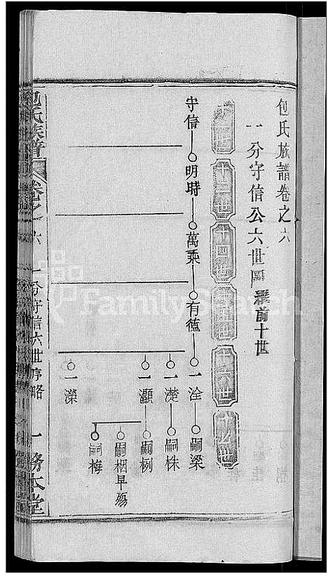 [下载][包氏族谱_27卷]湖南.包氏家谱_八.pdf