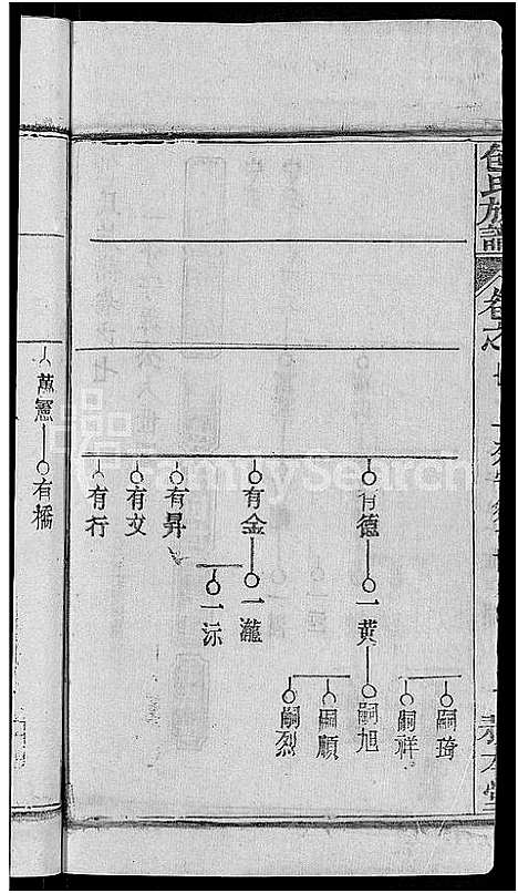 [下载][包氏族谱_27卷]湖南.包氏家谱_九.pdf