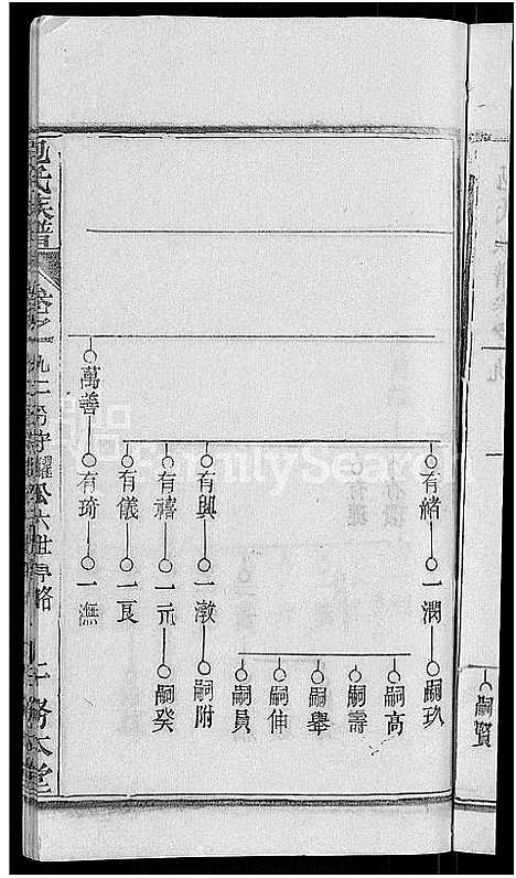 [下载][包氏族谱_27卷]湖南.包氏家谱_十一.pdf