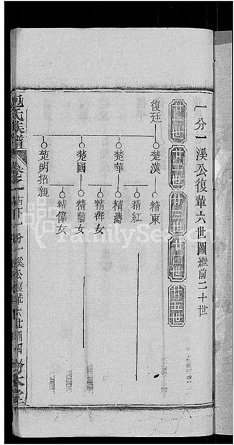 [下载][包氏族谱_27卷]湖南.包氏家谱_二十三.pdf