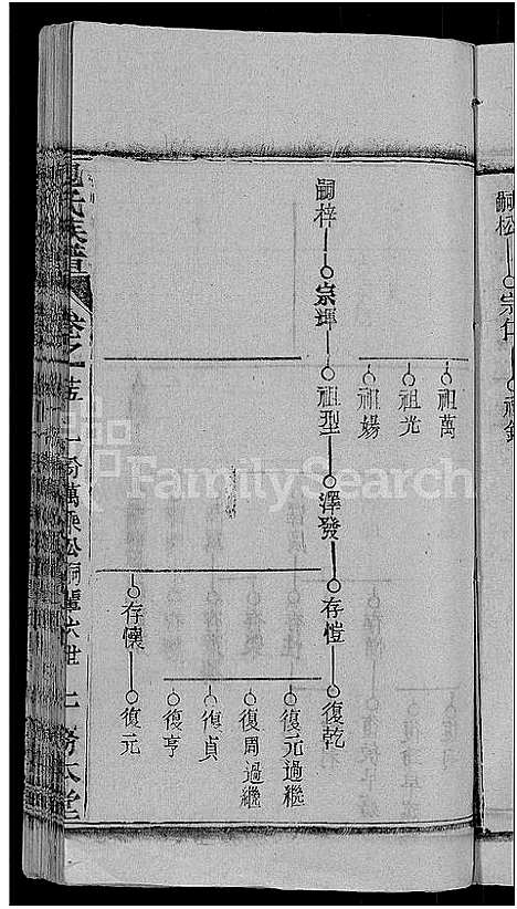 [下载][包氏族谱_27卷]湖南.包氏家谱_二十四.pdf