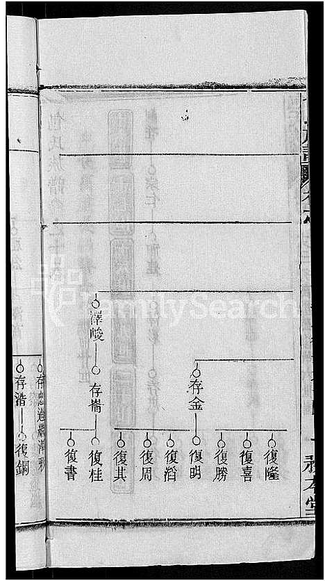 [下载][包氏族谱_27卷]湖南.包氏家谱_三十一.pdf