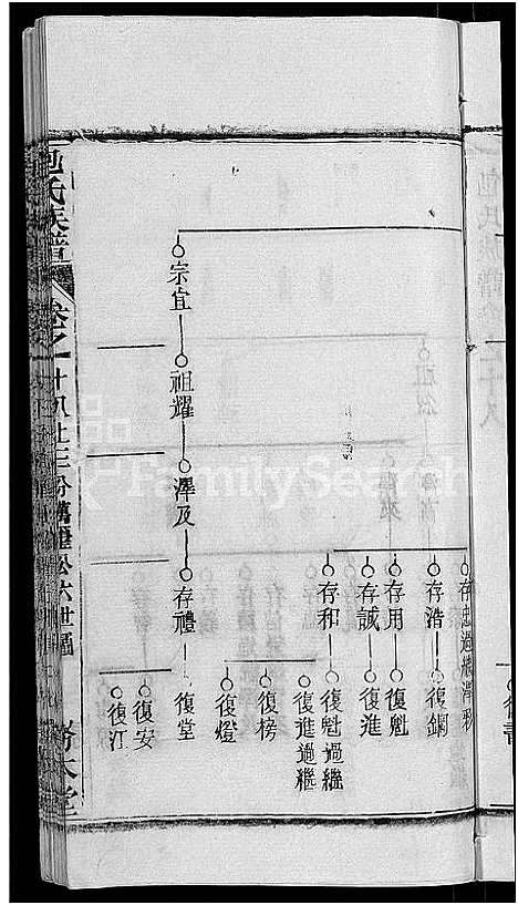 [下载][包氏族谱_27卷]湖南.包氏家谱_三十一.pdf