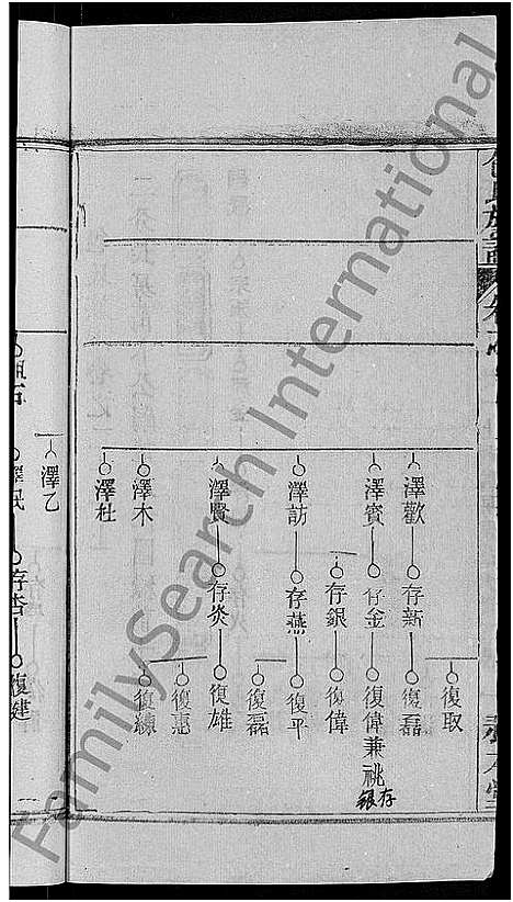 [下载][包氏族谱_27卷]湖南.包氏家谱_三十七.pdf