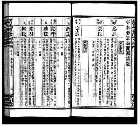 [下载][蔡氏五修家谱_12卷_蔡氏五修宗谱_蔡氏五修谱]湖南.蔡氏五修家谱_五.pdf