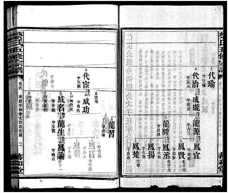 [下载][蔡氏五修家谱_12卷_蔡氏五修宗谱_蔡氏五修谱]湖南.蔡氏五修家谱_六.pdf