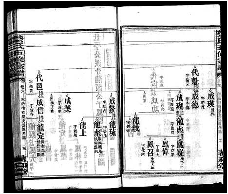 [下载][蔡氏五修家谱_12卷_蔡氏五修宗谱_蔡氏五修谱]湖南.蔡氏五修家谱_六.pdf