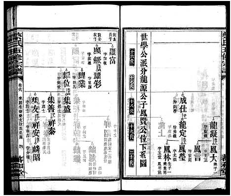 [下载][蔡氏五修家谱_12卷_蔡氏五修宗谱_蔡氏五修谱]湖南.蔡氏五修家谱_六.pdf