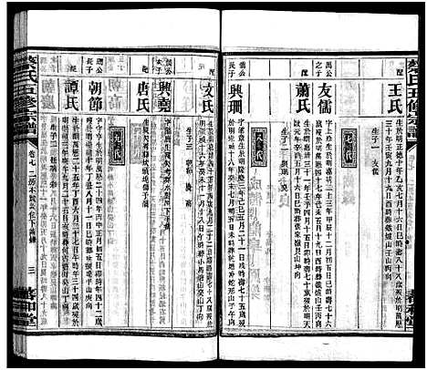 [下载][蔡氏五修家谱_12卷_蔡氏五修宗谱_蔡氏五修谱]湖南.蔡氏五修家谱_七.pdf