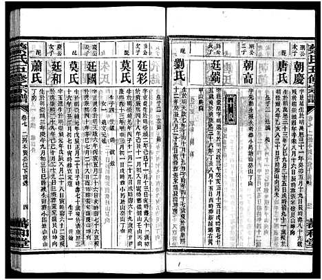 [下载][蔡氏五修家谱_12卷_蔡氏五修宗谱_蔡氏五修谱]湖南.蔡氏五修家谱_七.pdf