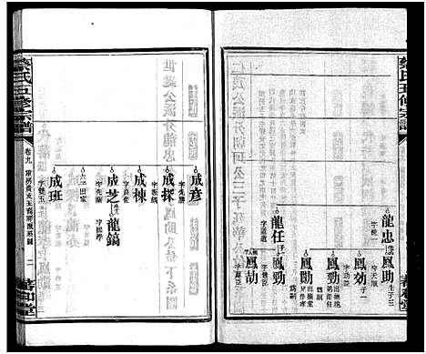 [下载][蔡氏五修家谱_12卷_蔡氏五修宗谱_蔡氏五修谱]湖南.蔡氏五修家谱_八.pdf