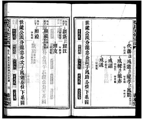 [下载][蔡氏五修家谱_12卷_蔡氏五修宗谱_蔡氏五修谱]湖南.蔡氏五修家谱_八.pdf