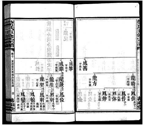 [下载][蔡氏五修家谱_12卷_蔡氏五修宗谱_蔡氏五修谱]湖南.蔡氏五修家谱_九.pdf