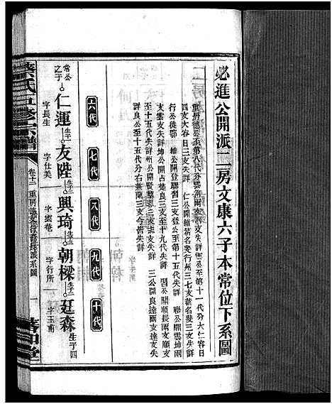 [下载][蔡氏五修家谱_12卷_蔡氏五修宗谱_蔡氏五修谱]湖南.蔡氏五修家谱_十.pdf