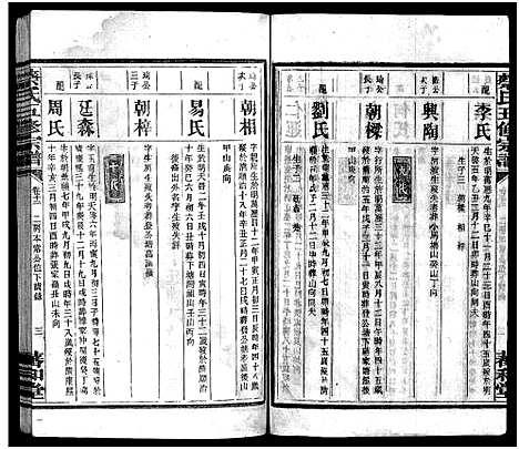 [下载][蔡氏五修家谱_12卷_蔡氏五修宗谱_蔡氏五修谱]湖南.蔡氏五修家谱_十.pdf