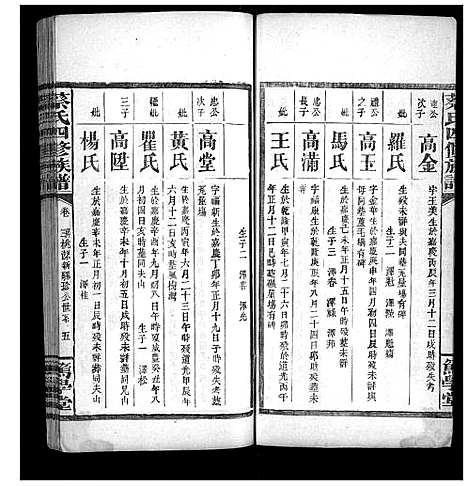 [下载][蔡氏四修族谱]湖南.蔡氏四修家谱_十二.pdf