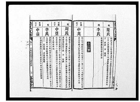 [下载][蔡氏支谱_7卷首3卷峰房4卷]湖南.蔡氏支谱_四.pdf