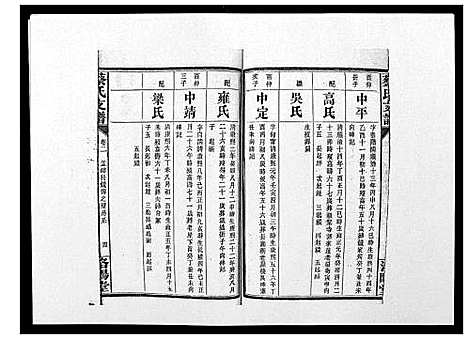 [下载][蔡氏支谱_7卷首3卷峰房4卷]湖南.蔡氏支谱_四.pdf