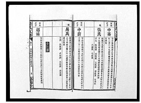 [下载][蔡氏支谱_7卷首3卷峰房4卷]湖南.蔡氏支谱_四.pdf