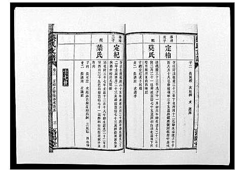 [下载][蔡氏支谱_7卷首3卷峰房4卷]湖南.蔡氏支谱_五.pdf