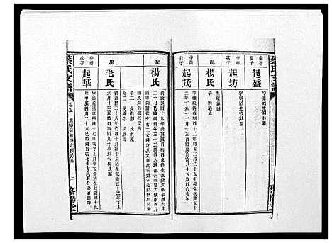 [下载][蔡氏支谱_7卷首3卷峰房4卷]湖南.蔡氏支谱_七.pdf