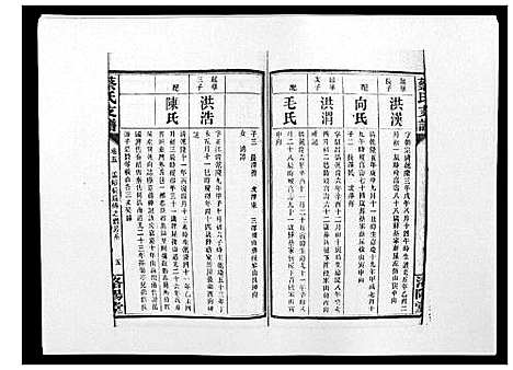 [下载][蔡氏支谱_7卷首3卷峰房4卷]湖南.蔡氏支谱_七.pdf